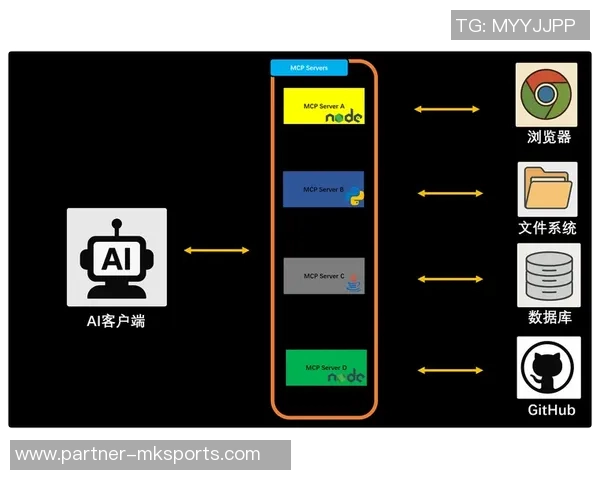 探索足球大师433战术的奥秘与实战应用技巧解析