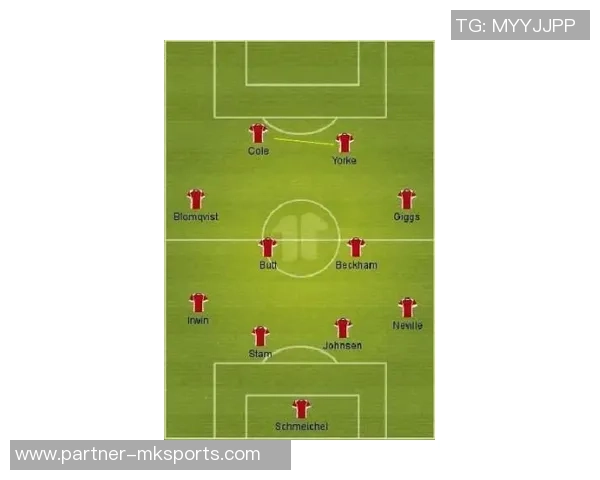 足球进攻战术包括多种策略与配合技巧的全面解析与应用探讨